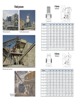 Field proven
P300 primary impact crusher
Two S250 secondary impact crushers
P500 primary crusher in closed circuit
S500 secon