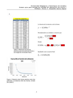 Universidad Pedagógica y Tecnológica de Colombia
Formato guía para entrega de informes de laboratorio de física I
Profesor: F
