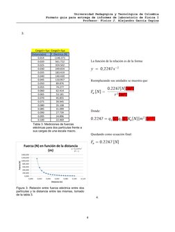 Universidad Pedagógica y Tecnológica de Colombia
Formato guía para entrega de informes de laboratorio de física I
Profesor: F