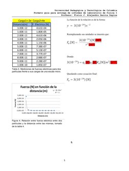 Universidad Pedagógica y Tecnológica de Colombia
Formato guía para entrega de informes de laboratorio de física I
Profesor: F