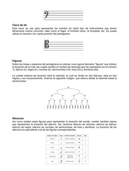 Clave de do
Esta  clave  se  usa  para  representar  los  sonidos  de  cierto  tipo  de  instrumentos  que  tienen
afinacione