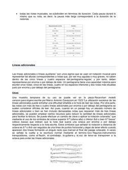 
todas las notas (https://es.wikipedia.org/wiki/Nota_musical) musicales, se subdividen en términos de duración. Cada pausa d