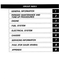 Suzuki PV50 '87-'90 Service Manual | PDF