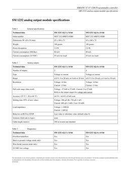 SM 1232 Analog Output Module Specs | PDF | Telecommunications ...