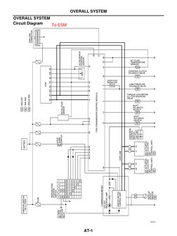 OVERALL SYSTEM
AT-1
OVERALL SYSTEM
Circuit Diagram
YAT470
To ESM
