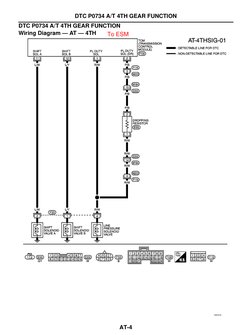 AT-4
DTC P0734 A/T 4TH GEAR FUNCTION
DTC P0734 A/T 4TH GEAR FUNCTION
Wiring Diagram — AT — 4TH
YAT473
To ESM
