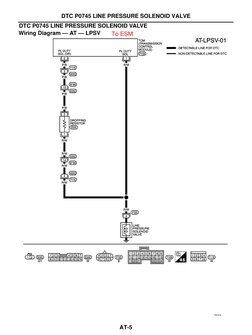 DTC P0745 LINE PRESSURE SOLENOID VALVE
AT-5
DTC P0745 LINE PRESSURE SOLENOID VALVE
Wiring Diagram — AT — LPSV
YAT474
To ESM
