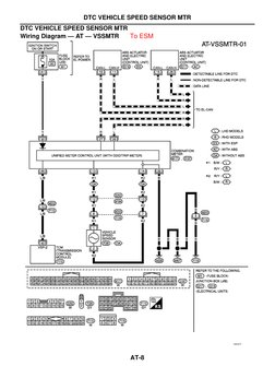 AT-8
DTC VEHICLE SPEED SENSOR MTR
DTC VEHICLE SPEED SENSOR MTR
Wiring Diagram — AT — VSSMTR
YAT477
To ESM
