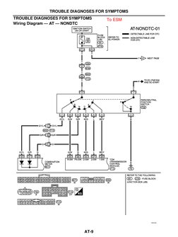 TROUBLE DIAGNOSES FOR SYMPTOMS
AT-9
TROUBLE DIAGNOSES FOR SYMPTOMS
Wiring Diagram — AT — NONDTC
YAT478
To ESM
