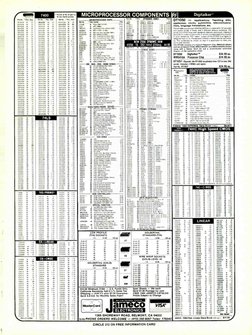 Nikola Tesla DC Power Supplies (PDFDrive) | PDF | Electronics