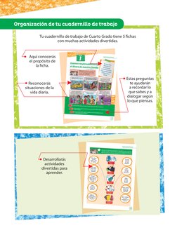 Organización de tu cuadernillo de trabajo
Tu cuadernillo de trabajo de Cuarto Grado tiene 5 fi chas 
con muchas actividades d