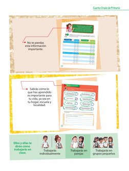Trabajarás 
individualmente
Trabajarás en 
parejas
Trabajarás en 
grupos pequeños
Sabrás cómo lo 
que has aprendido 
es impor