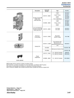 Allen-Bradley Bulletin 100-B Contactors | PDF | Fuse (Electrical ...
