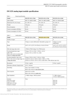 Anbl1231 Protocol.pdf SM 1231 Analog Input Module Specs | PDF | Manufactured Goods | Computer ...