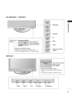 5
PREPARATIVOS
Indicador de encendido/en espera 
• Cuando está en modo de espera se ilumina en rojo.
• El LED estará apagado