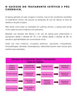 O  S U C E S S O  D O  T R A T A M E N T O  E S T É T I C O  E  P Ó S  
C I R Ú R G I C O .  
O taping aplicado em pós cirúrg