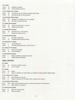 6-11 meses 
TS 23 
0,1 
TS 24 
0,1 
Sostiene un biberón. 
Come trocitos de comida. 
1,0 a 1,6 años (12-17 meses) 
TS 25 
0,1