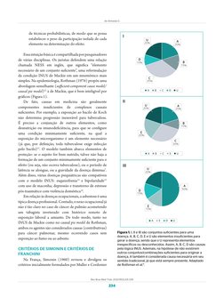 234
Rev Bras Med Trab. 2021;19(2):231-239   
de Almeida G
de técnicas probabilísticas, de modo que se possa 
estabelecer o pe