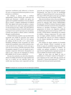 237
Rev Bras Med Trab. 2021;19(2):231-239   
Nexo em medicina ocupacional e perícia judicial
exposições semelhantes pode infl