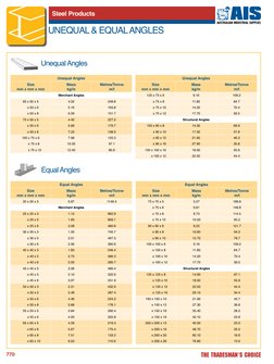 Steel Angle Sizes and Weights Chart | PDF | Notation | Metrology