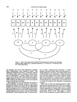 The Differentiation of Self Inventory | PDF | Intimate Relationships ...