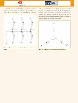 47
Apoio
	
Quando o transformador é ligado ao sistema trifásico 
sem falta à terra, forma-se então o diagrama vetorial da 
Fi