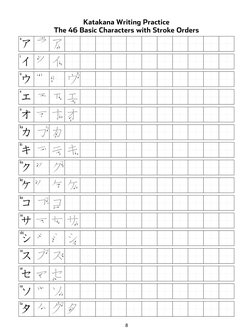 Hiragana and Katakana Writing Guide | PDF | Japanese Writing System
