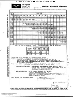 Nas1351 Data.pdf NAS1351 | PDF | Screw | Metalworking