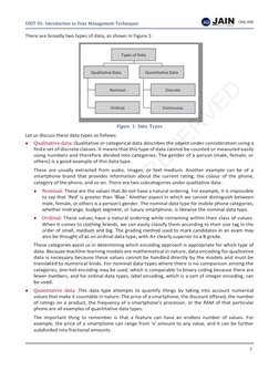 J
DA
EEMED-TOI
-BE UNN
IVERSITY 
JGI 
UNIT 01: Introduction to Data Management Techniques 
3 
 
 
There are broadly two types