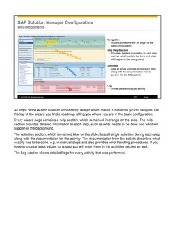 SAP Solution Manager Configuration Guide | PDF | Databases | Operating ...