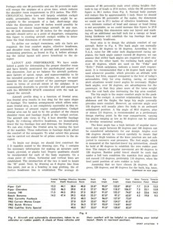 Perhaps only one 90 percentile and one 50 percentile male
will occupy the airplane at a given time, which reduces
the shoulde