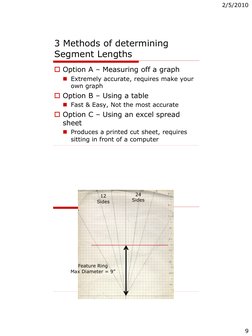 2/5/2010
9
3 Methods of determining 
Segment Lengths
Option A – Measuring off a graph
Extremely accurate, requires make you