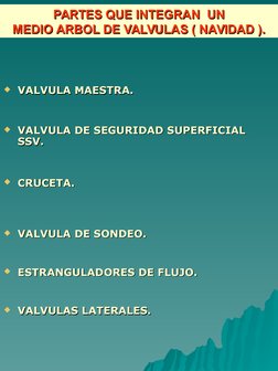 PARTES QUE INTEGRAN  UN
PARTES QUE INTEGRAN  UN
MEDIO ARBOL DE VALVULAS ( NAVIDAD ).
MEDIO ARBOL DE VALVULAS ( NAVIDAD ).
VA
