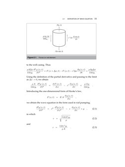 2.1
DERIVATION OF WAVE EQUATION
35
Figure 2.1.
Forces on rod element.
to the well casing. Thus
⇢A∆x
144 gc
@2 y (x, t)
@ t2
=