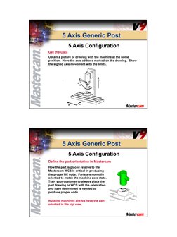 5 Axis Generic Post Configuration Guide | PDF | Rotation Around A Fixed ...