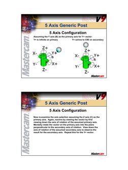 5 Axis Generic Post Configuration Guide | PDF | Rotation Around A Fixed ...