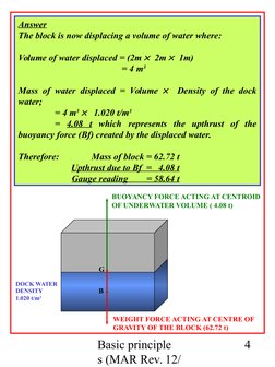 Basic principle
s (MAR Rev. 12/
4
Answer
The block is now displacing a volume of water where:
Volume of water displaced = (2m
