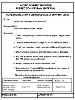 WORK INSTRUCTION FOR 
INSPECTION OF RAW MATERIAL
WORK INSTRUCTION FOR INSPECTION OF RAW MATERIAL
PREPARED BY:
APPROVED BY:
Sc