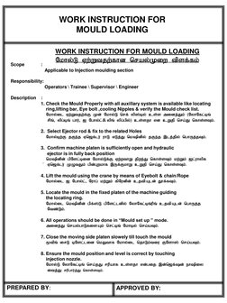 WORK INSTRUCTION FOR 
MOULD LOADING
WORK INSTRUCTION FOR MOULD LOADING
Nkhy;L Vw;Wtjw;fhd nray;Kiw tpsf;fk;
PREPARED BY:
APPR