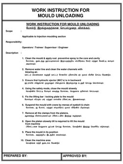 WORK INSTRUCTION FOR 
MOULD UNLOADING
WORK INSTRUCTION FOR MOULD UNLOADING
Nkhy;L ,wf;Ftjw;fhd nray;Kiw tpsf;fk;.
PREPARED BY