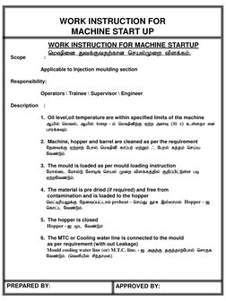 PREPARED BY:
APPROVED BY:
Scope             :
Applicable to Injection moulding section
Responsibility:
Operators \ Trainee \