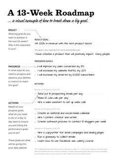 13 Week Goals Layout.pdf 13-Week Goal Setting Roadmap | PDF | Goal Setting | Goal