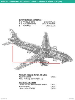 A320 Normal Procedures Walkthrough | PDF | Flap (Aeronautics) | Cockpit