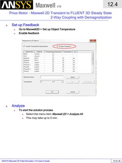 ANSYS Maxwell 3D Field Simulator v16 User’s Guide  
12.4 
Prius Motor - Maxwell 2D Transient to FLUENT 3D Steady State 
2-Way