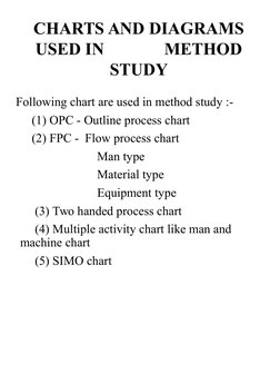 CHARTS AND DIAGRAMS 
USED IN              METHOD 
STUDY
 Following chart are used in method study :-
      (1) OPC - Outline