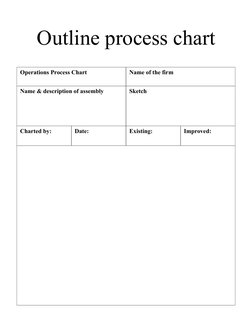 Outline process chart
Operations Process Chart
Name of the firm
Name & description of assembly
Sketch
Charted by:
Date:
Exist