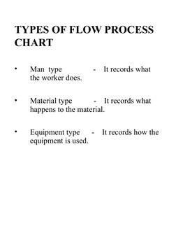 TYPES OF FLOW PROCESS 
CHART   
•
Man  type                -    It records what 
the worker does.
•
Material type           -