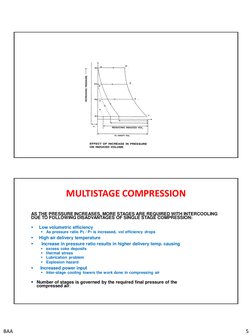 Marine Air Compressor Overview | PDF | Gas Compressor | Piston