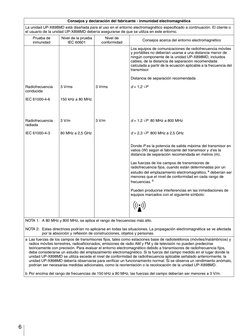 6
Consejos y declaración del fabricante - inmunidad electromagnética
La unidad UP-X898MD está diseñada para el uso en el ento