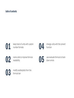 keep track of units with custom 
number formats
01
table of contents
name cells to improve formula 
readability
02
modify sca